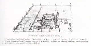Église Saint-Martin-des-Champs