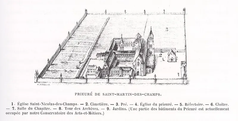 Église Saint-Martin-des-Champs