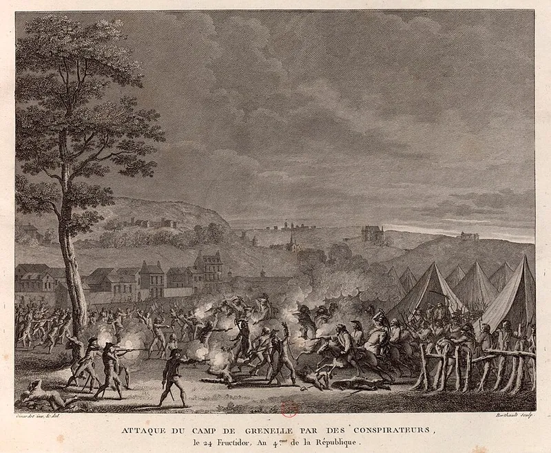 Conjuration des égaux