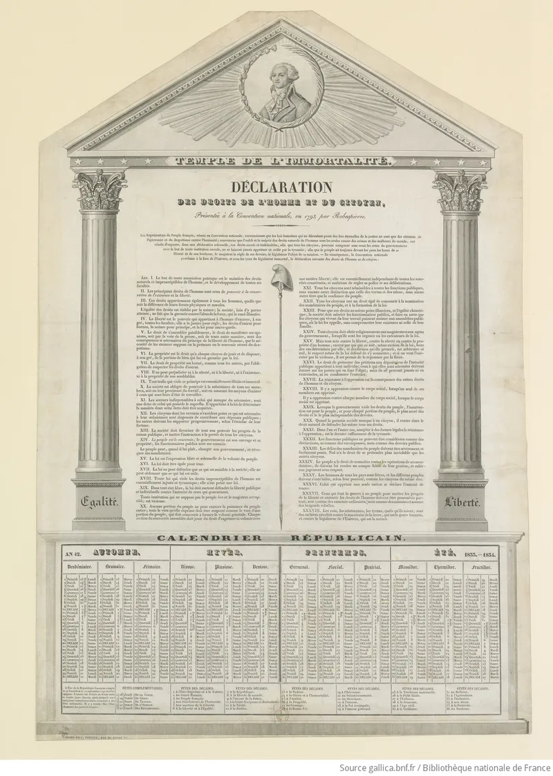 Les droits de l'homme selon Robespierre