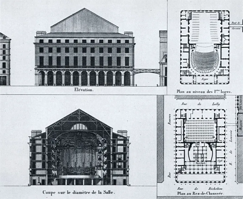 Planche d’architecture : façade à arcades, coupe et plans d’une grande salle de spectacle à l’italienne