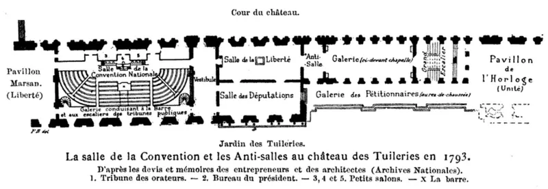 Plan : la salle de la Convention et ses annexes dans le château des Tuileries, entre la cour et le jardin