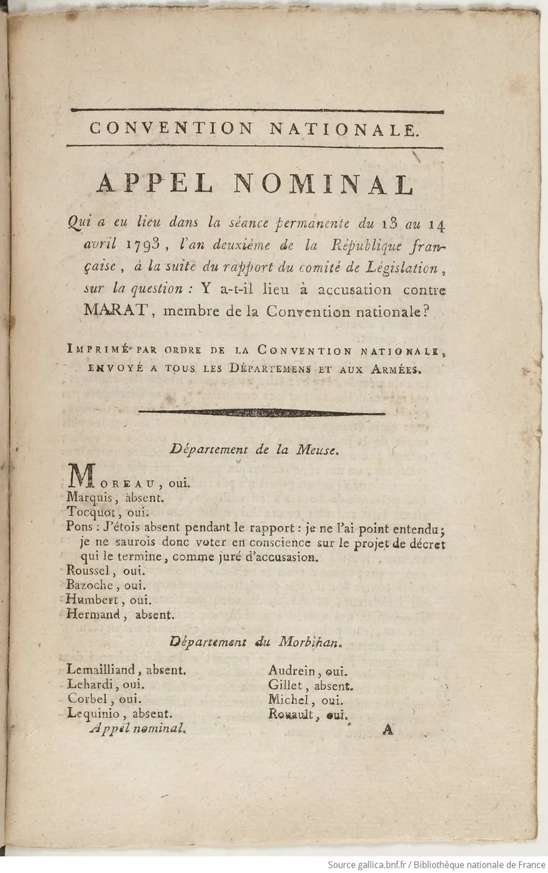 Mise en accusation de Marat pour appel à la guerre civile