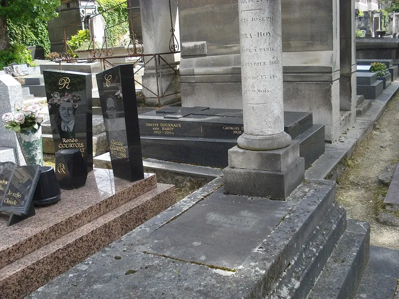 Photographie : l'ancienne tombe de José María Luis Mora au cimetière de Montmartre