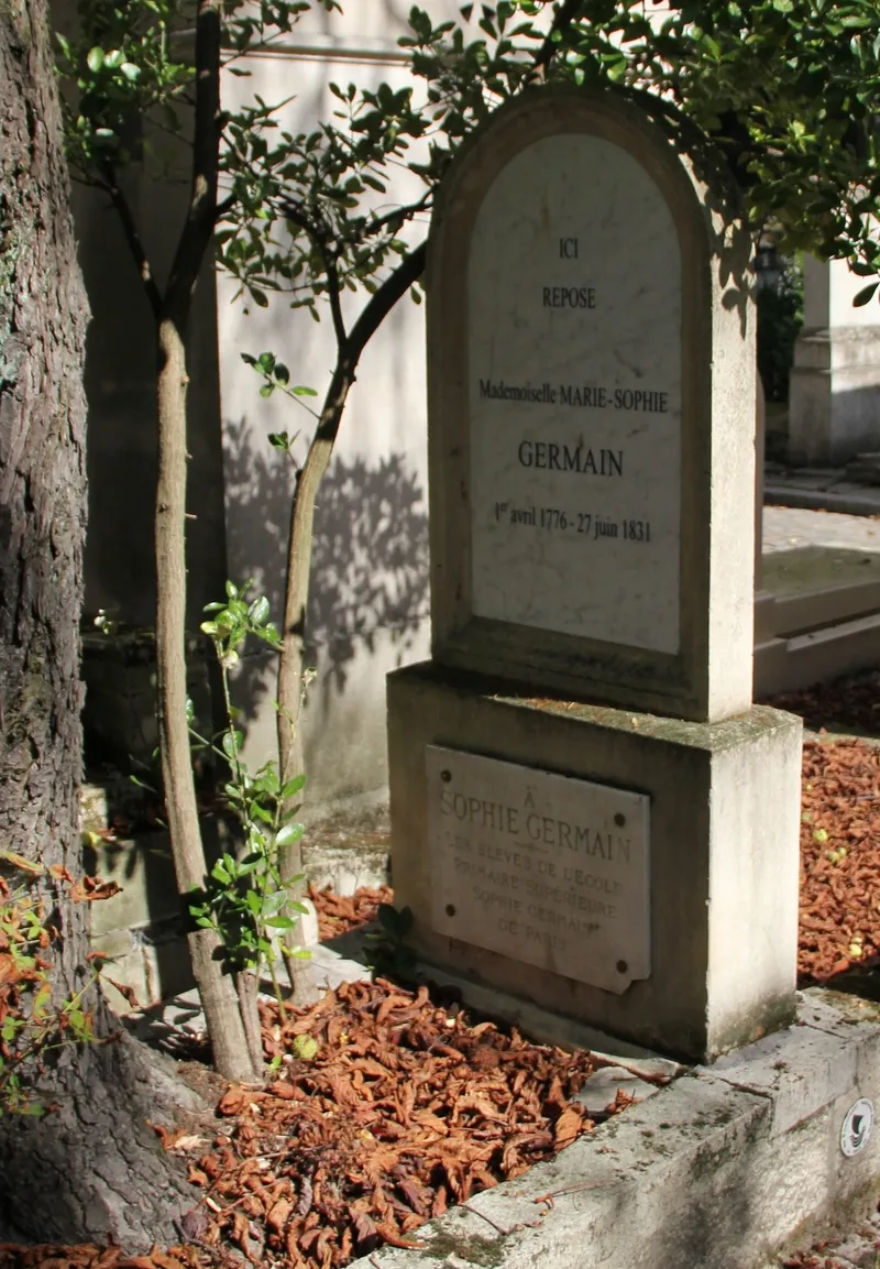 Mathématicienne et philosophe, Sophie Germain est enterrée au cimetière Père Lachaise en 1831