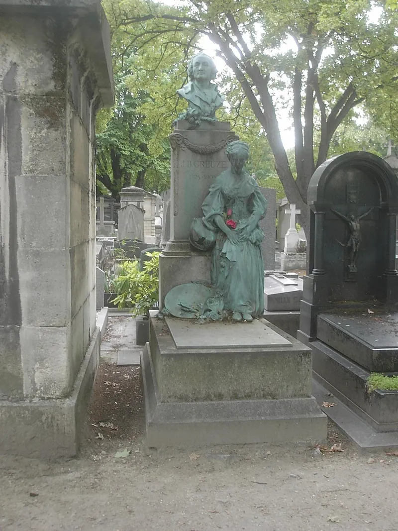 Photographie : la tombe de Jean-Baptiste Greuze et de ses filles