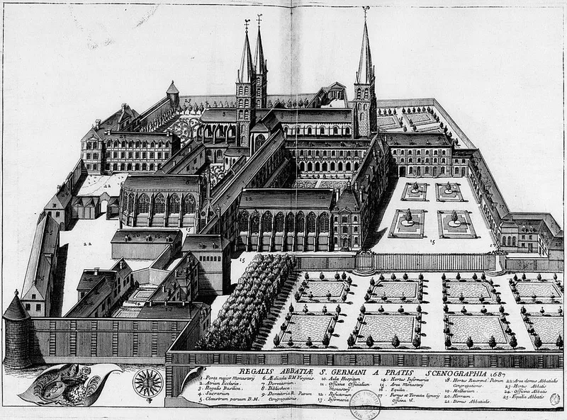 Abbaye Saint-Germain-des-Prés en 1687, Michel Germain - Achille Peigné-Delacourt. Crédit : Wikimedia