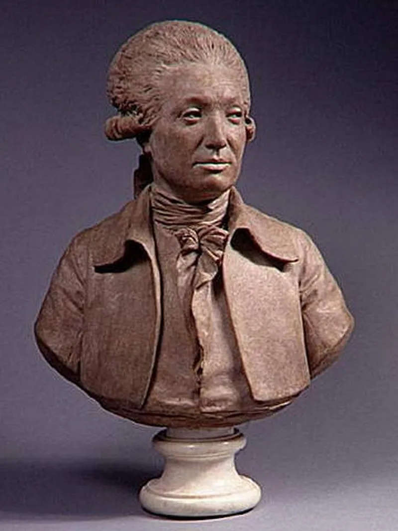 Nicolas de CARITAT de CONDORCET