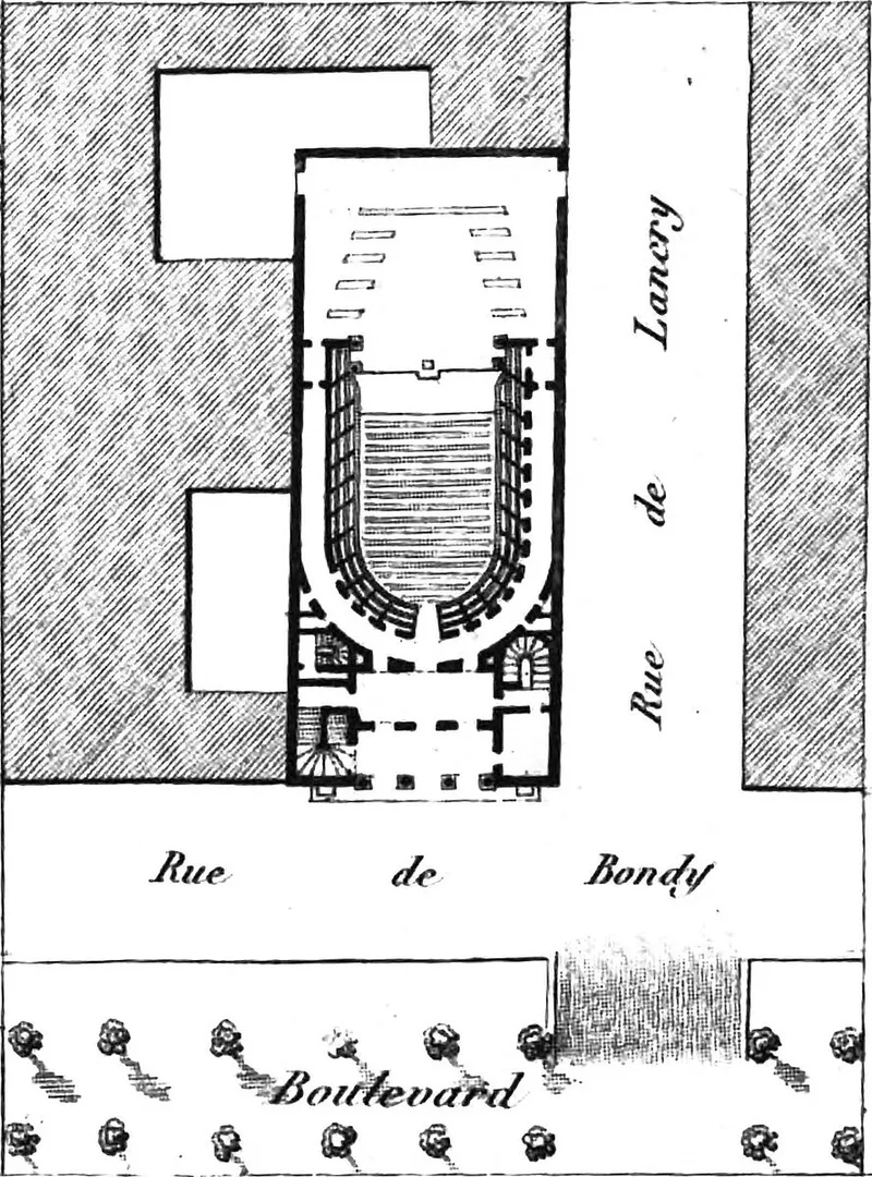 Théâtre des Jeunes Artistes 1837